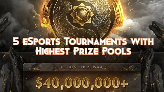 Esports dota xy explained compared