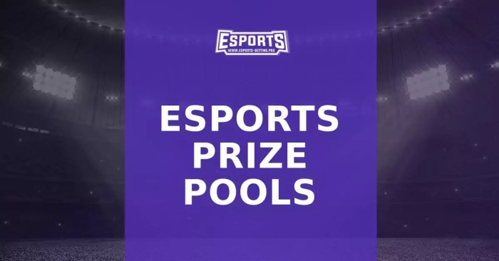 Esports prize championship Esports prize championship